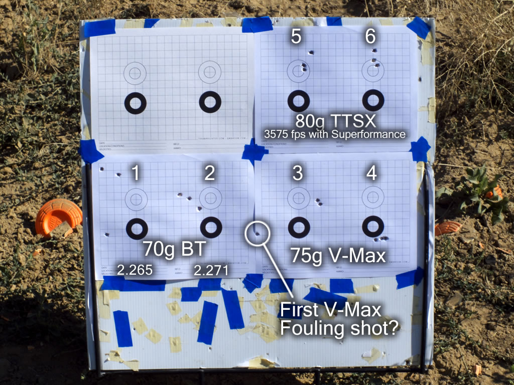 Day Four 243 WSSM Groups with a 70g Nosler Ballistic Tip, 80g TTSX, 75g V-Max and Hodgdon Superformance Powder and Different Cartridge Overall Lengths