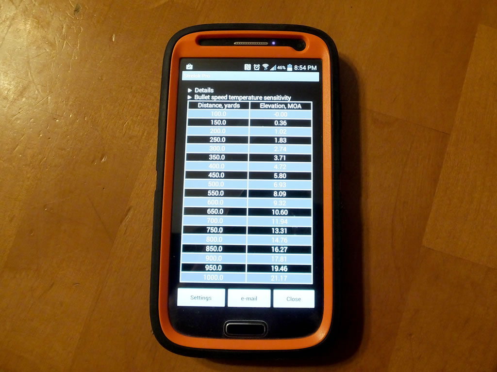 Strelok Pro with Samsung Galaxy S4 Phone Table View